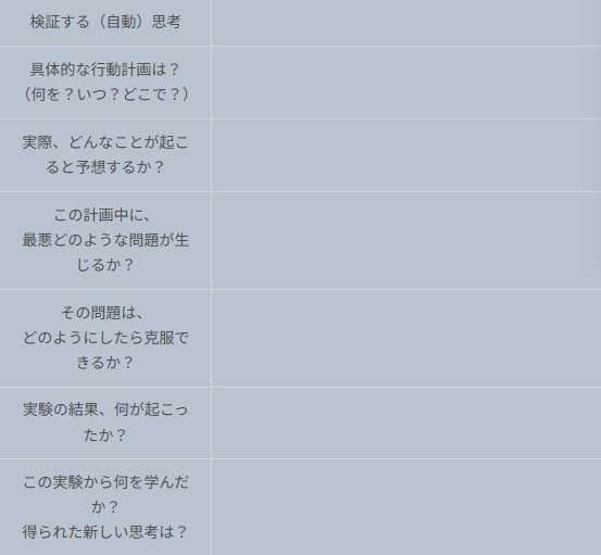 行動実験