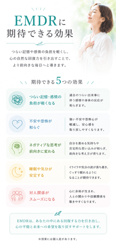 EMDR