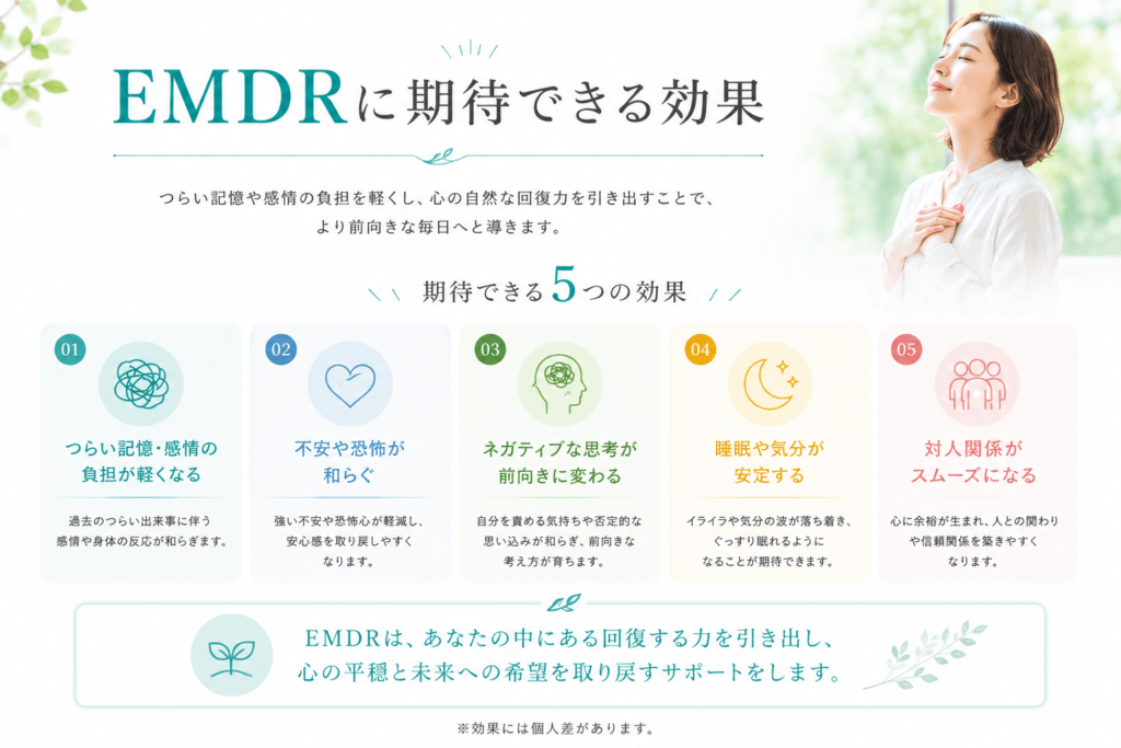 EMDRの効果