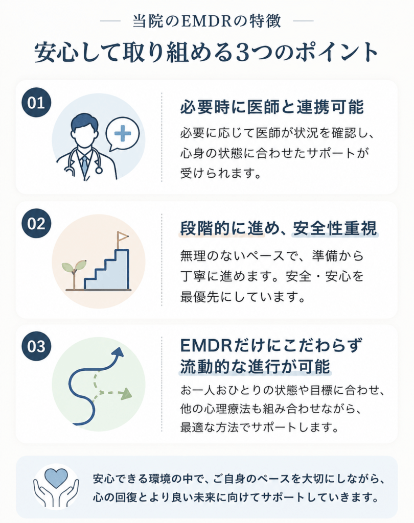 EMDR