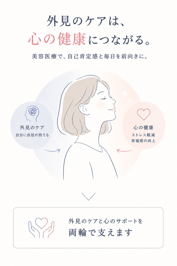 美容・健康療法