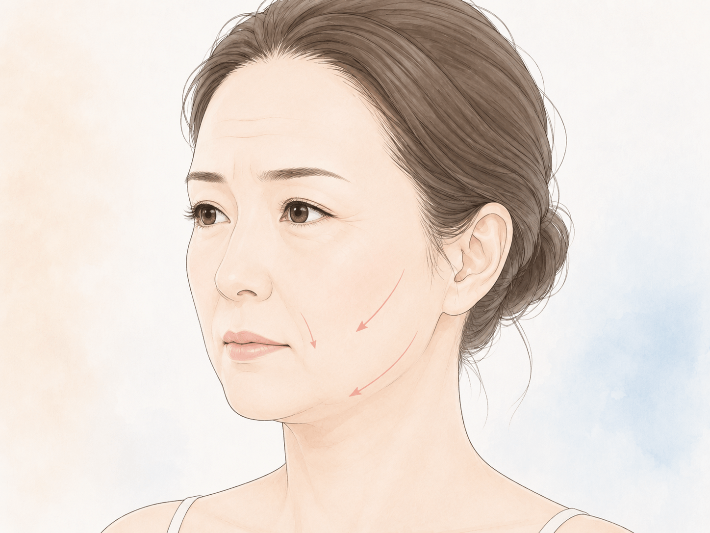 頬の下降とフェイスラインのもたつきを矢印で示した女性の顔のイラスト