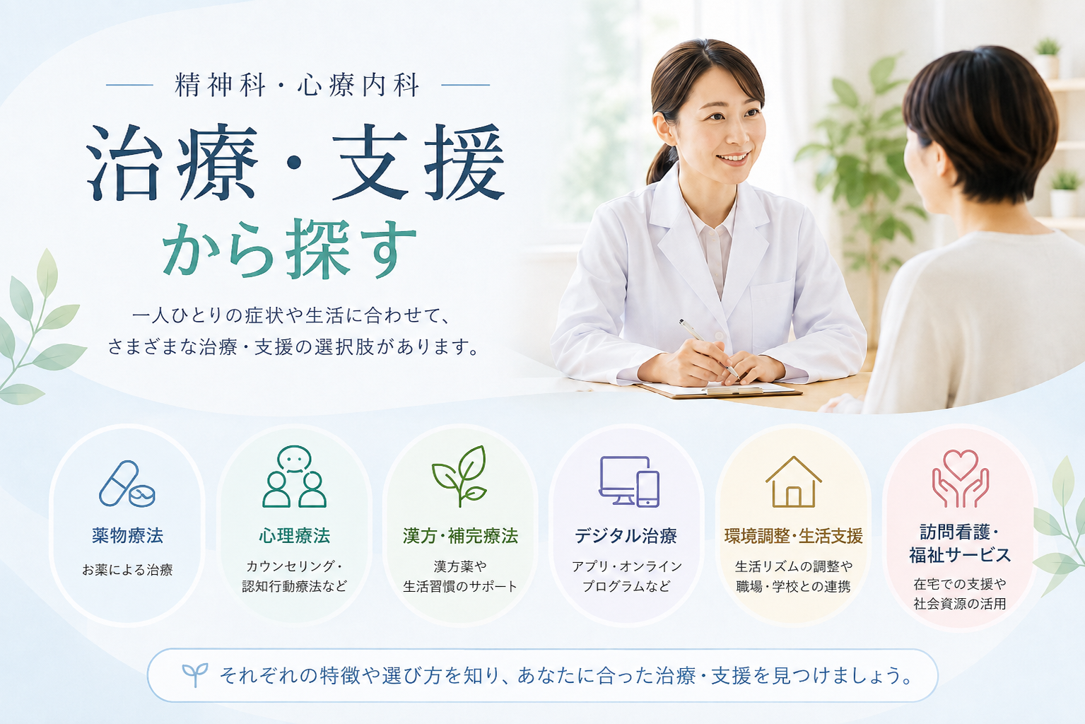 精神科　心療内科　治療