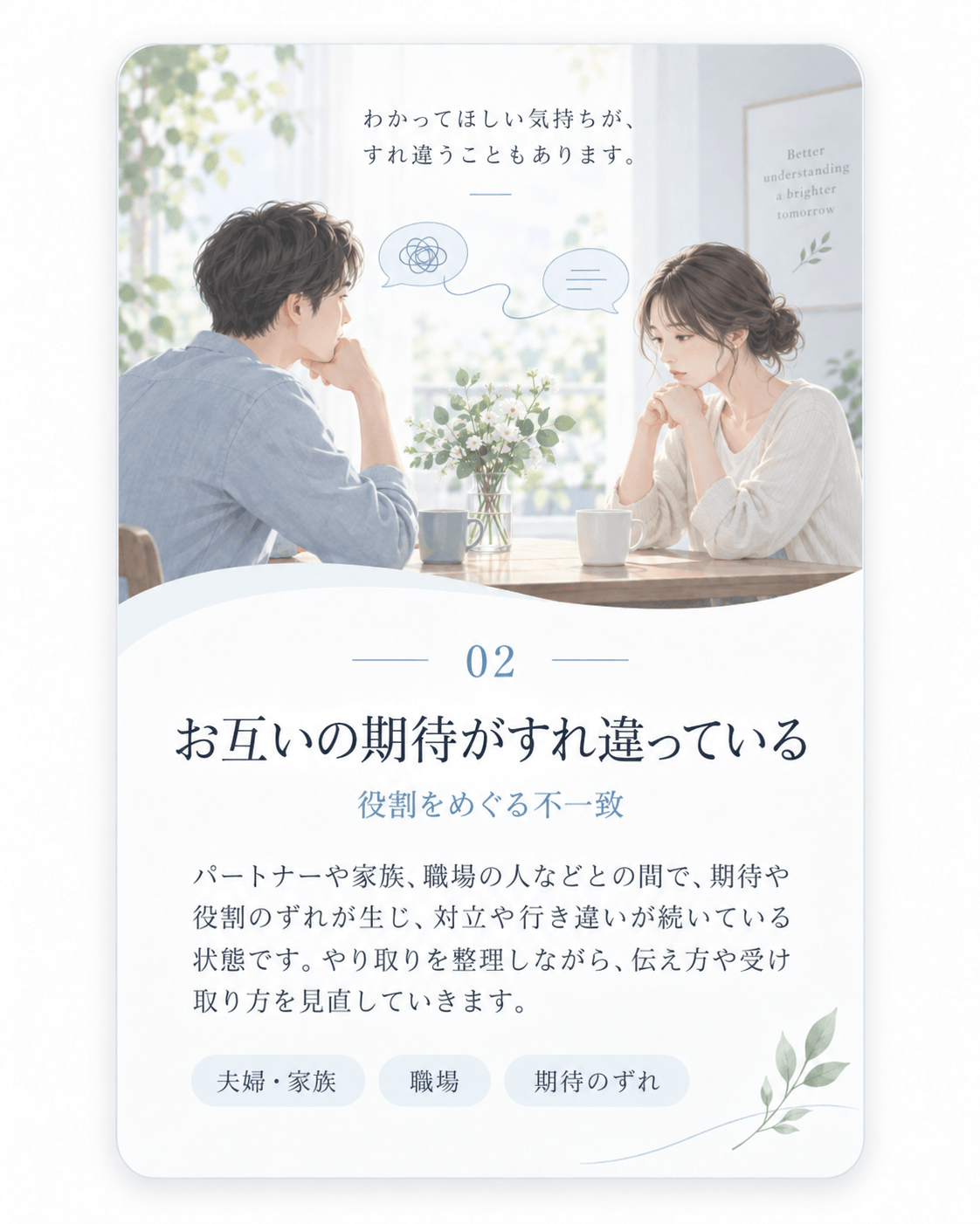 IPTの問題領域 役割をめぐる不一致