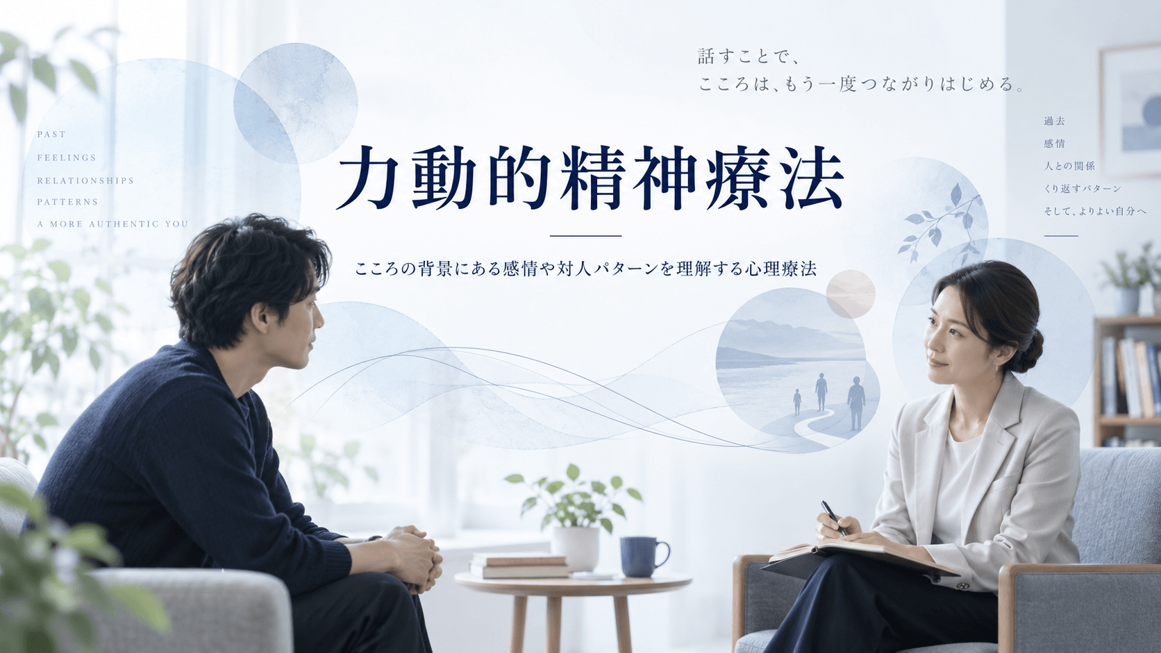 力動的精神療法　精神分析